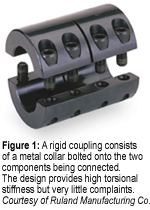 Rigid Coupling