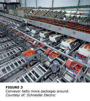 Conveyor belts move packages around.  Courtesy of: Schneider Electric