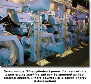 Servo motors (blue cylinders) power the reels of this paper drying machine and can be mounted without external support. (Photo courtesy of Siemens Energy & Automation)