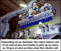 Robot Handles Jars