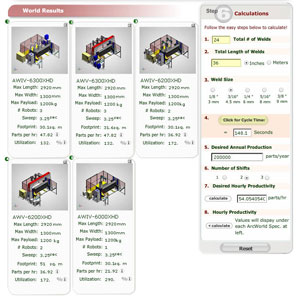 Motoman’s Weld Cell Wizard Analyzes Your Capital Equipment Needs