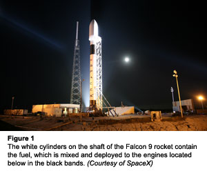 The white cylinders on the shaft of the Falcon 9 rocket contain the fuel, which is mixed and deployed to the engines located below in the black bands. (Courtesy of SpaceX)