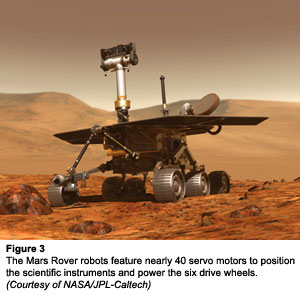 The Mars Rover robots feature nearly 40 servo motors to position the scientific instruments and power the six drive wheels. (Courtesy of NASA/JPL-Caltech)