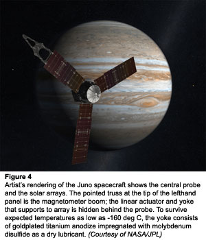 Artist’s rendering of the Juno spacecraft shows the central probe and the solar arrays. The pointed truss at the tip of the lefthand panel is the magnetometer boom; the linear actuator and yoke that supports to array is hidden behind the probe. To survive expected temperatures as low as -160 deg C, the yoke consists of goldplated titanium anodize impregnated with molybdenum disulfide as a dry lubricant. (Courtesy of NASA/JPL)