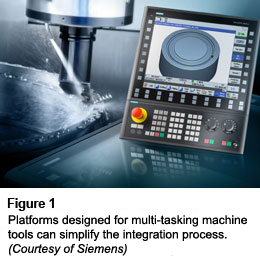 Figure 1: Platforms designed for multi-tasking machine tools can simplify the integration process. (Courtesy of Siemens)