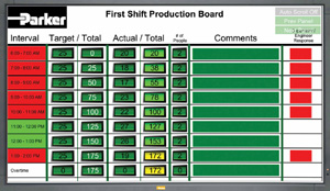 Parker Factory Display Visualization System from Parker Electromechanical Automation Division