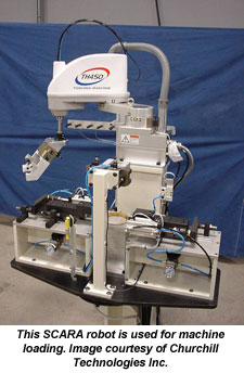 This SCARA robot is used for machine loading. Image courtesy of Churchill Technologies Inc.