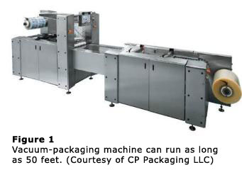 Figure 1 - Vacuum-packaging machine can run as long as 50 feet. (Courtesy of CP Packaging LLC)