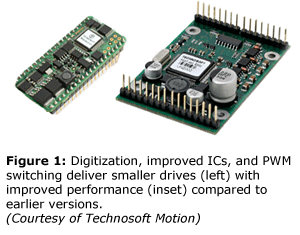 Figure 1: Digitization, improved ICs, and PWM switching deliver smaller drives (left) with improved performance (inset) compared to earlier versions. (Courtesy of Technosoft Motion)