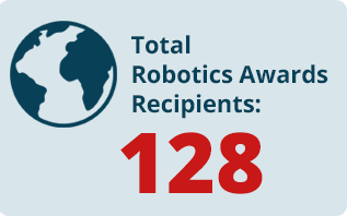Total Robotics Awards Recipients: 128