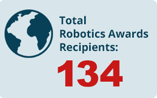 Total Robotics Awards Recipients: 134