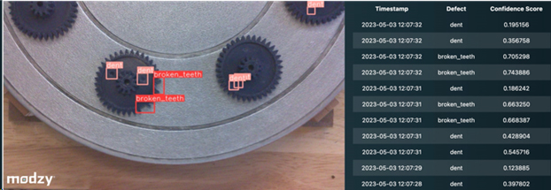 Figure 1: Proof-of-concept AI camera systems can operate in parallel with manual quality control until manufacturers feel confident the AI system is as or more effective than manual inspection. Figure 1: Proof-of-concept AI camera systems can operate in parallel with manual quality control until manufacturers feel confident the AI system is as or more effective than manual inspection.