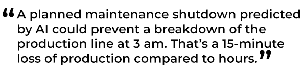A planned maintenance shutdown predicted by AI could prevent a breakdown of the production line at 3 am. That’s a 15-minute loss of production compared to hours.
