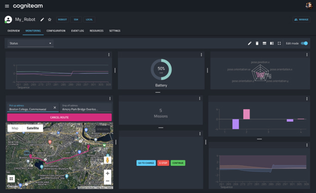 Dashboards help operators identify biased decisions based on correlations among various parameters, like this robot fleet monitoring dashboard by Cogniteam. Source: Cogniteam