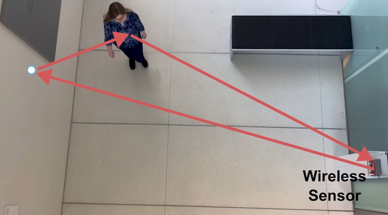 MIT Gen AI Wifi