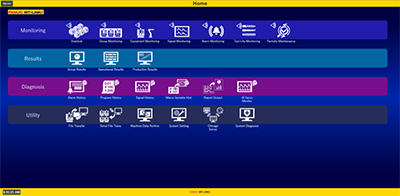 FANUC MT-LINKi software provides remote monitoring and data analytics for both FANUC and non-FANUC CNC machines and could be used to support a lights-out manufacturing solution