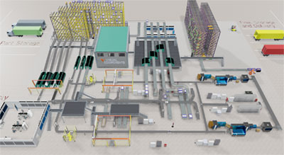 Visual Components software allows users to take a global view of their simulated manufacturing environment, add and remove components, and test the effectiveness of new ideas. Credit: Visual Components 