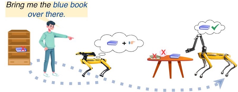 Brown University Researchers Teach Robots to Fetch Like Dogs