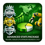 A3 Robotics - Advanced Stats Package - 4Q 2025