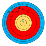 Understanding Robot Accuracy