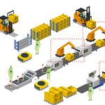 Intro to Mobile Robot Risk Assessment