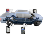 Mobile Artificial Intelligence Vision System