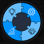 Human + Machine = Operational Excellence