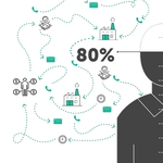 De-Risk Your Supply Chain with Smart Manufacturing