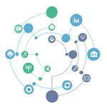 Evolution of IoT Platforms in Multi-Site Operation