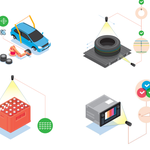 A Low-Code Approach to the Digital Economy