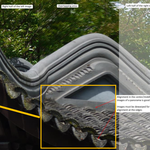 Calibrated and Characterized Lenses