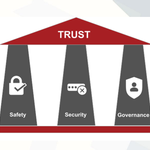 How to Build Trust in Autonomous Systems