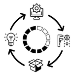 How Automation Can Drive Speed to Market