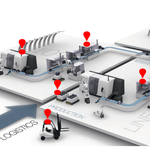 IIoT And The Smart Factory