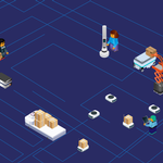 The Growing Need for Robot Orchestration