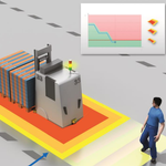 Safety Implications of Modifications to IMRs