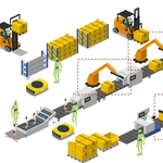 Getting Started with Mobile Robotics