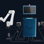 The Rise of the Advanced Manufacturing Team
