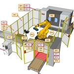 The Essential Role of Safety Signs