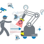 Understanding the Technologies of Robotic Safety
