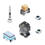 The Future-Proof Supply Chain