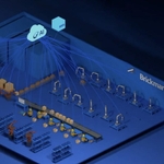 The Future-Proof Supply Chain: AI-Powered, Data-Driven and Software-Defined