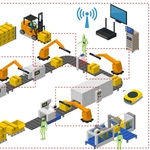 Introduction to Mobile Robot Risk Assessment