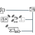 The Electrification of Industrial Hydraulics – A Glimpse into the Future (Now)
