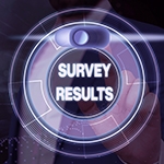 Q1 Sentiment Survey Results