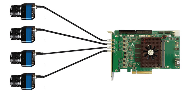 Frame Grabber Based Cameras Image