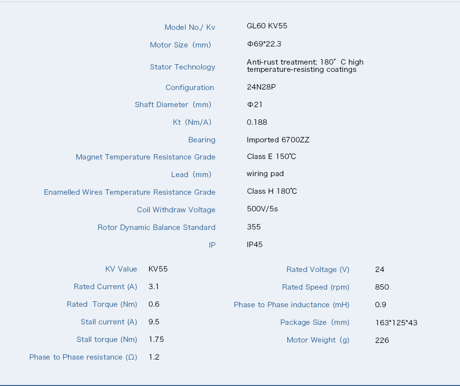 Specifications GL60 2