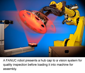 A FANUC robot presents a hub cap to a vision system for quality inspection before loading it into machine for assembly. 