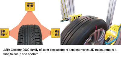 LMI’s Gocator 2000 family of laser displacement sensors makes 3D measurement a snap to setup and operate. 