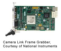 Camera Link Frame Grabber, Courtesy of National Instruments